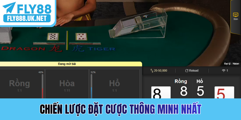 Chiến lược đặt cược thông minh nhất