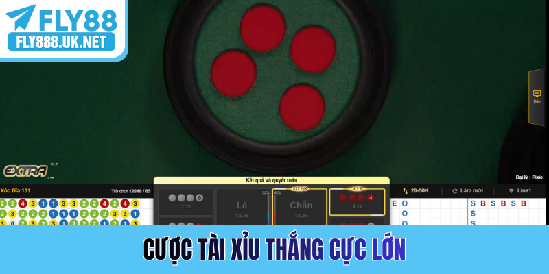 Cược Tài Xỉu thắng cực lớn