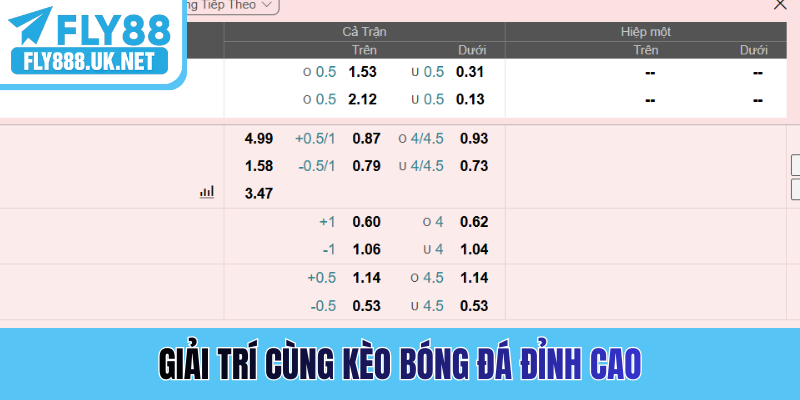 Giải trí cùng kèo bóng đá đỉnh cao
