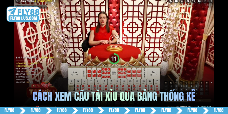 Cách xem cầu tài xỉu qua bảng thống kê